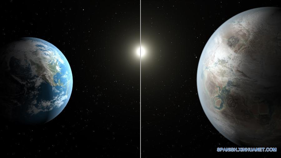 （国际）（1）美国航天局宣布发现迄今最像地球的系外行星 