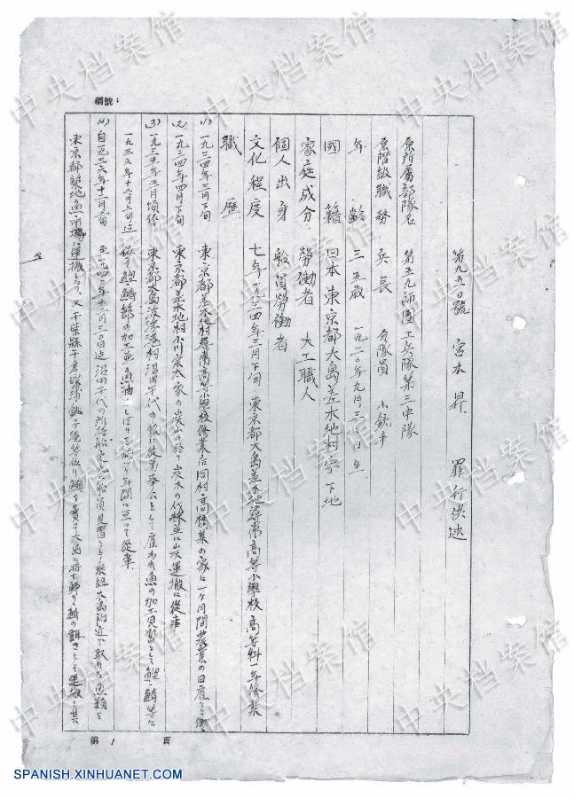 Un criminal de guerra japonés confesó la violación de 17 mujeres chinas durante la Segunda Guerra Mundial, incluidas dos mujeres que acababan de dar a luz, de acuerdo con una confesión manuscrita de los crímenes que cometió.