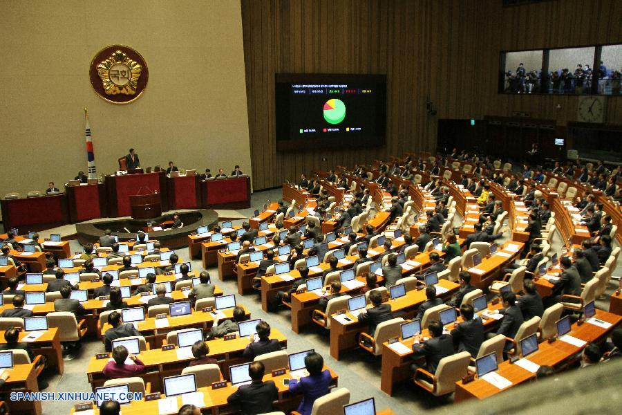 El Parlamento surcoreano ratificó este lunes el Tratado de Libre Comercio (TLC) con China durante una sesión plenaria.