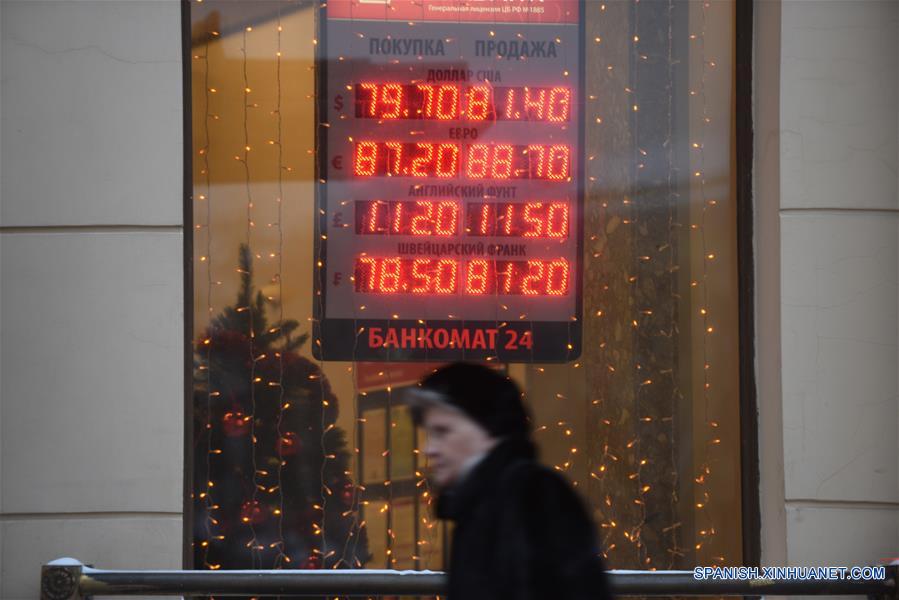 RUSSIA-MOSCOW-RUBLE-US DOLLAR 