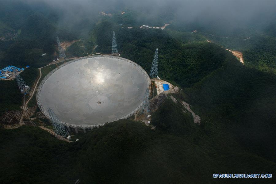 (1)CHINA-GUIZHOU-TECNOLOGIA-TELESCOPIO