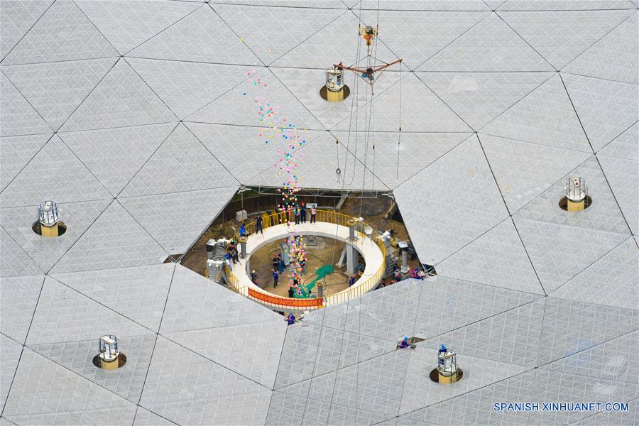 (2)CHINA-GUIZHOU-TECNOLOGIA-TELESCOPIO