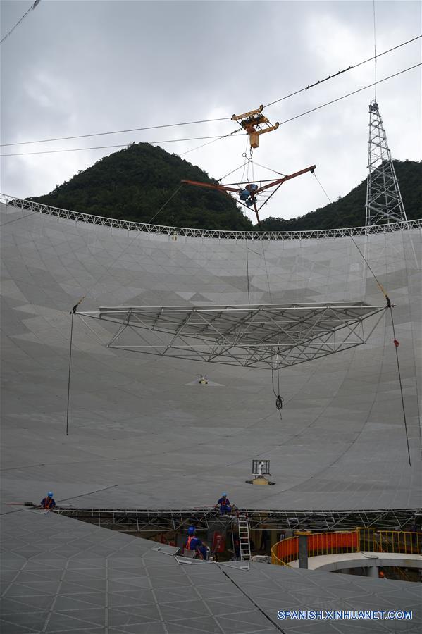 (4)CHINA-GUIZHOU-TECNOLOGIA-TELESCOPIO