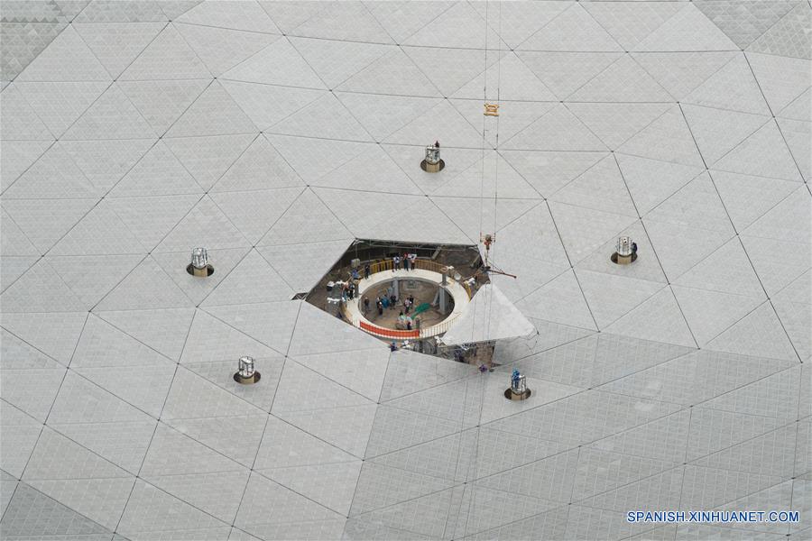 (7)CHINA-GUIZHOU-TECNOLOGIA-TELESCOPIO