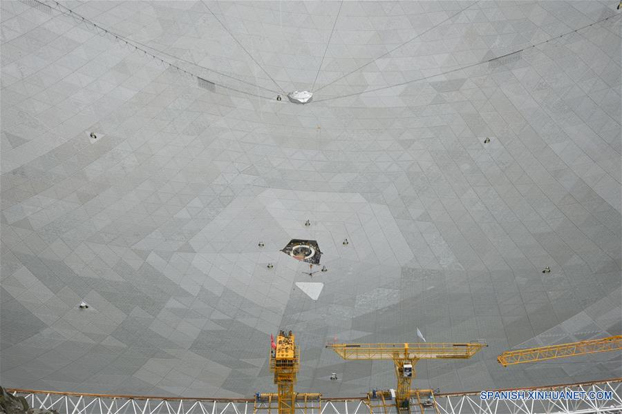 (6)CHINA-GUIZHOU-TECNOLOGIA-TELESCOPIO