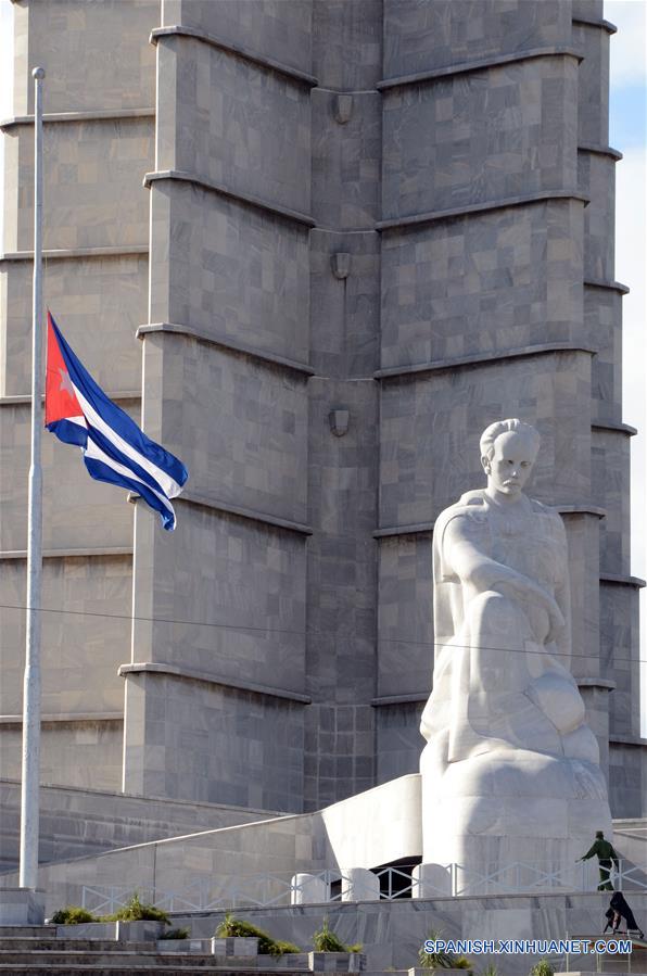 (24)CUBA-HABANA-POLITICA-FIDEL CASTRO