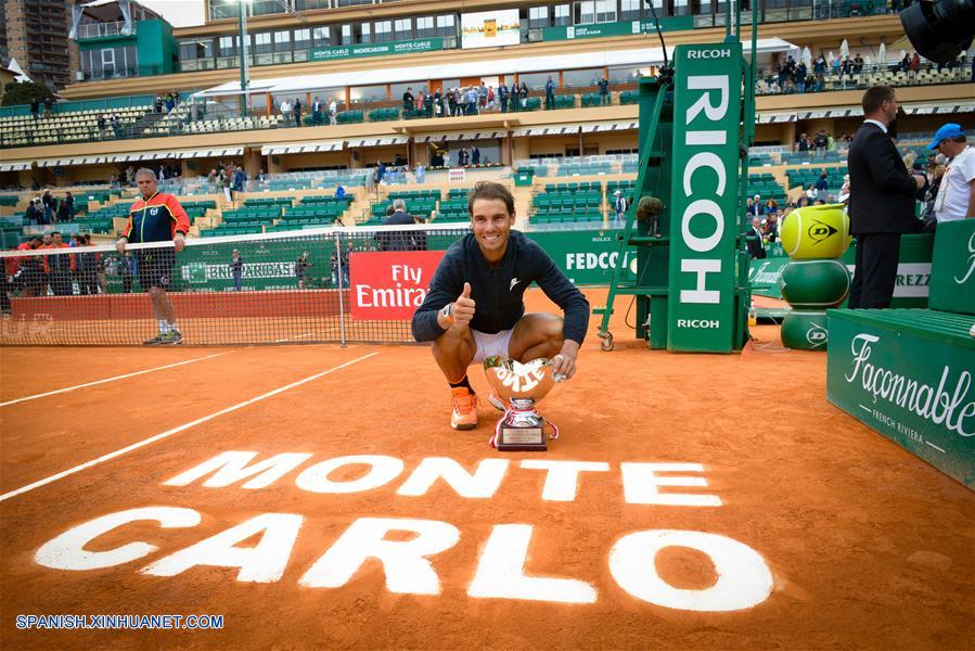 El español Rafael Nadal, número 6 del mundo, conquistó hoy por décima vez el Masters 1000 de Montecarlo, y se convirtió en el tenista con más títulos sobre tierra tras ganar en la final al también español Albert Ramos, de 29 años y 19 mundial, por dos sets 6-1 y 6-3 en 1 hora 16 minutos.