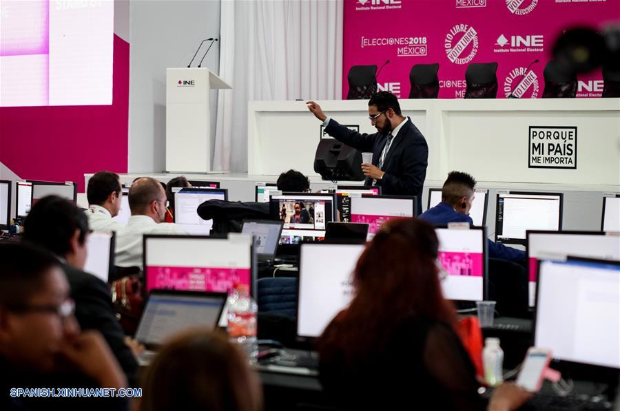 MEXICO-CIUDAD DE MEXICO-ELECCIONES