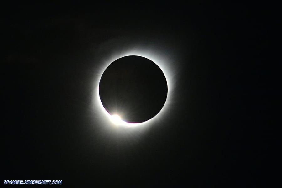 ARGENTINA-VILLA DE MERLO-ECLIPSE SOLAR TOTAL 