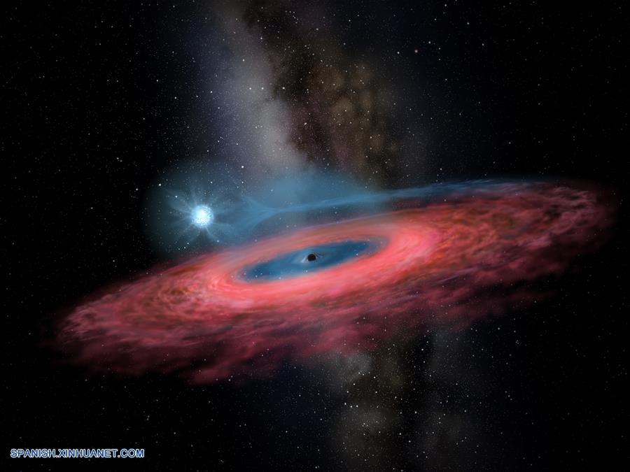 CHINA-AGUJERO NEGRO-LB-1