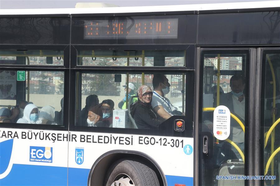 TURQUIA-ANKARA-COVID 19-CASOS