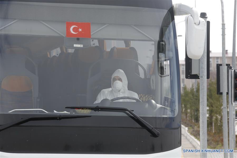 TURQUIA-ANKARA-COVID 19-CASOS