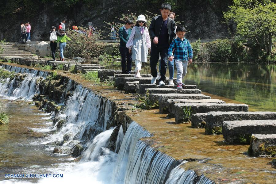 CHINA-GUIZHOU-PRIMAVERA-PARQUE DE HUMEDAL