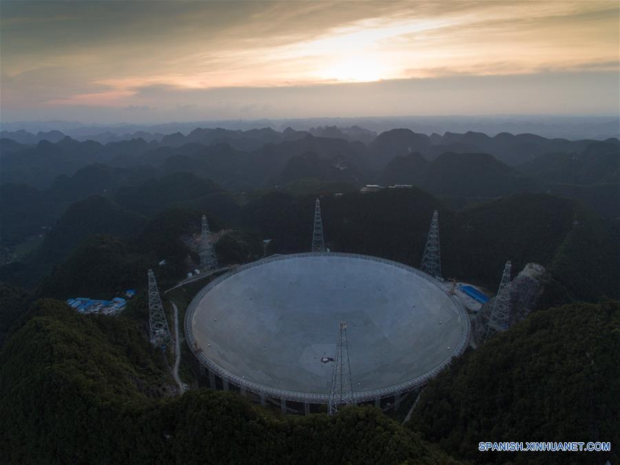 (1)CHINA-GUIZHOU-INDUSTRIA-TELESCOPIO