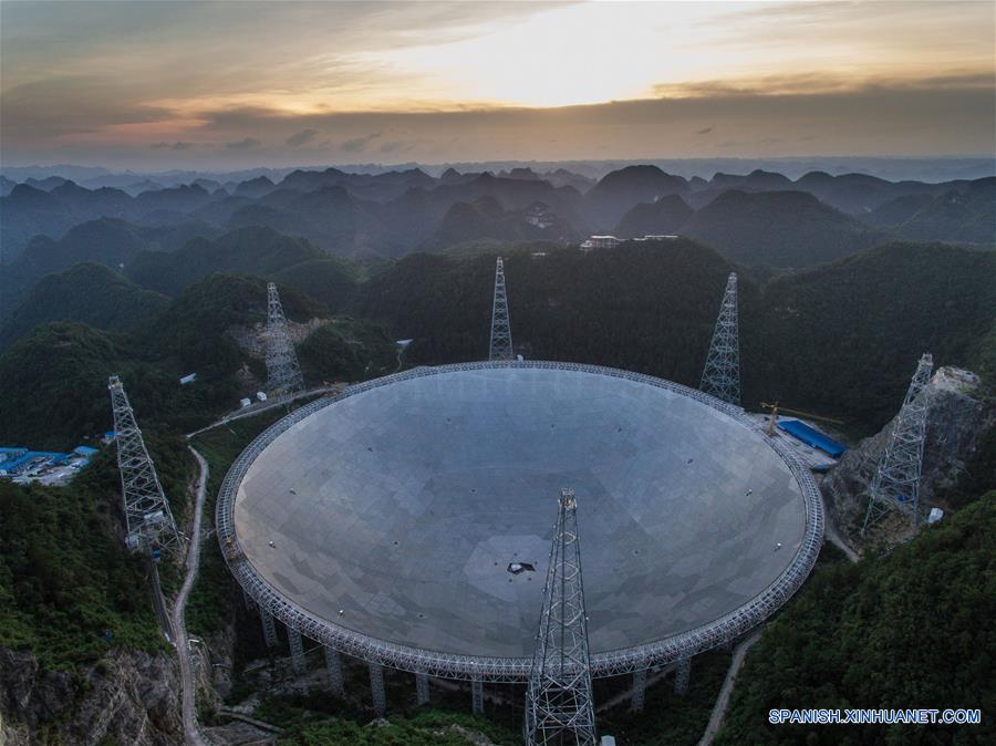 (3)CHINA-GUIZHOU-INDUSTRIA-TELESCOPIO