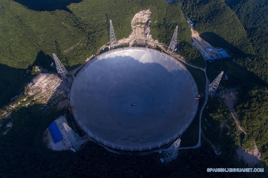 (4)CHINA-GUIZHOU-INDUSTRIA-TELESCOPIO