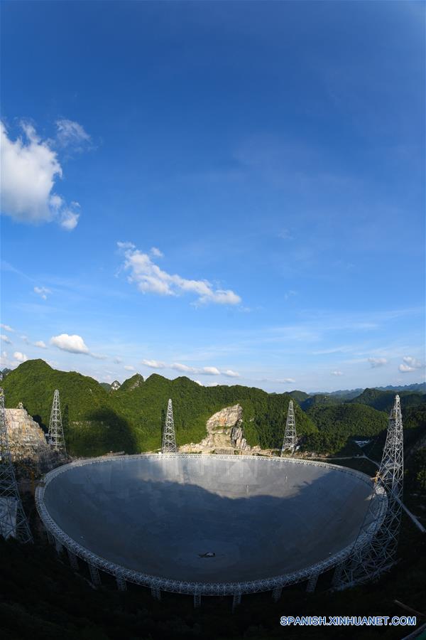 (5)CHINA-GUIZHOU-INDUSTRIA-TELESCOPIO