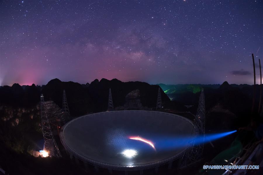 (6)CHINA-GUIZHOU-INDUSTRIA-TELESCOPIO