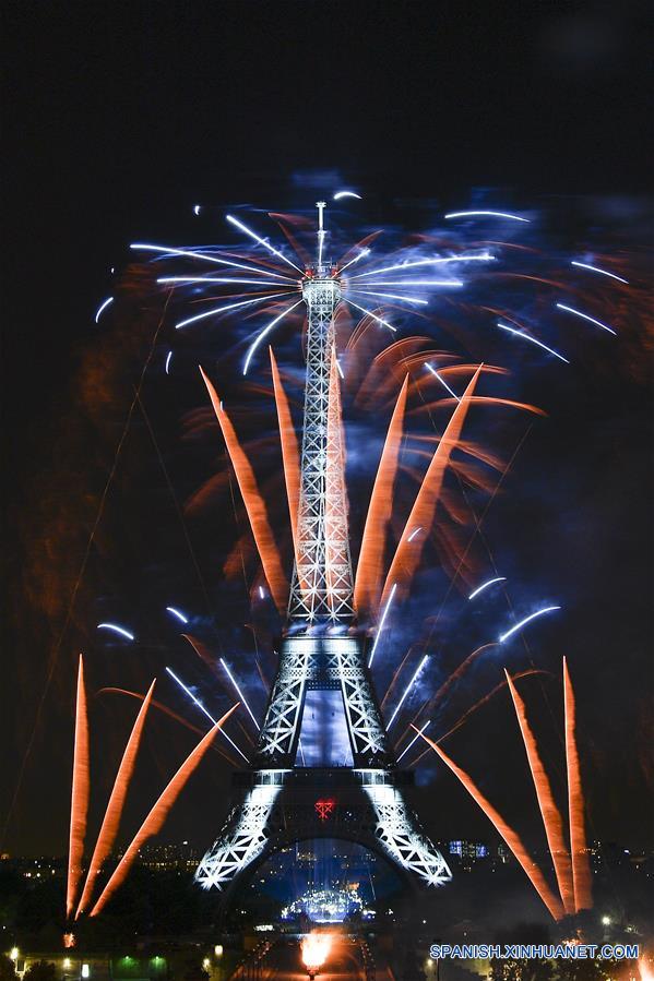 FRANCIA-PARIS-DIA DE LA BASTILLA-FUEGOS ARTIFICIALES