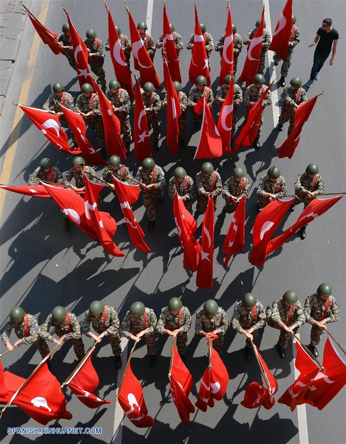TURQUIA-ANKARA-DIA DE LA VICTORIA-DESFILE