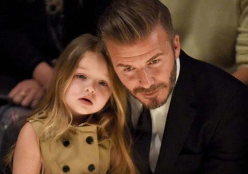 David Beckham,¿Soltero otra vez?